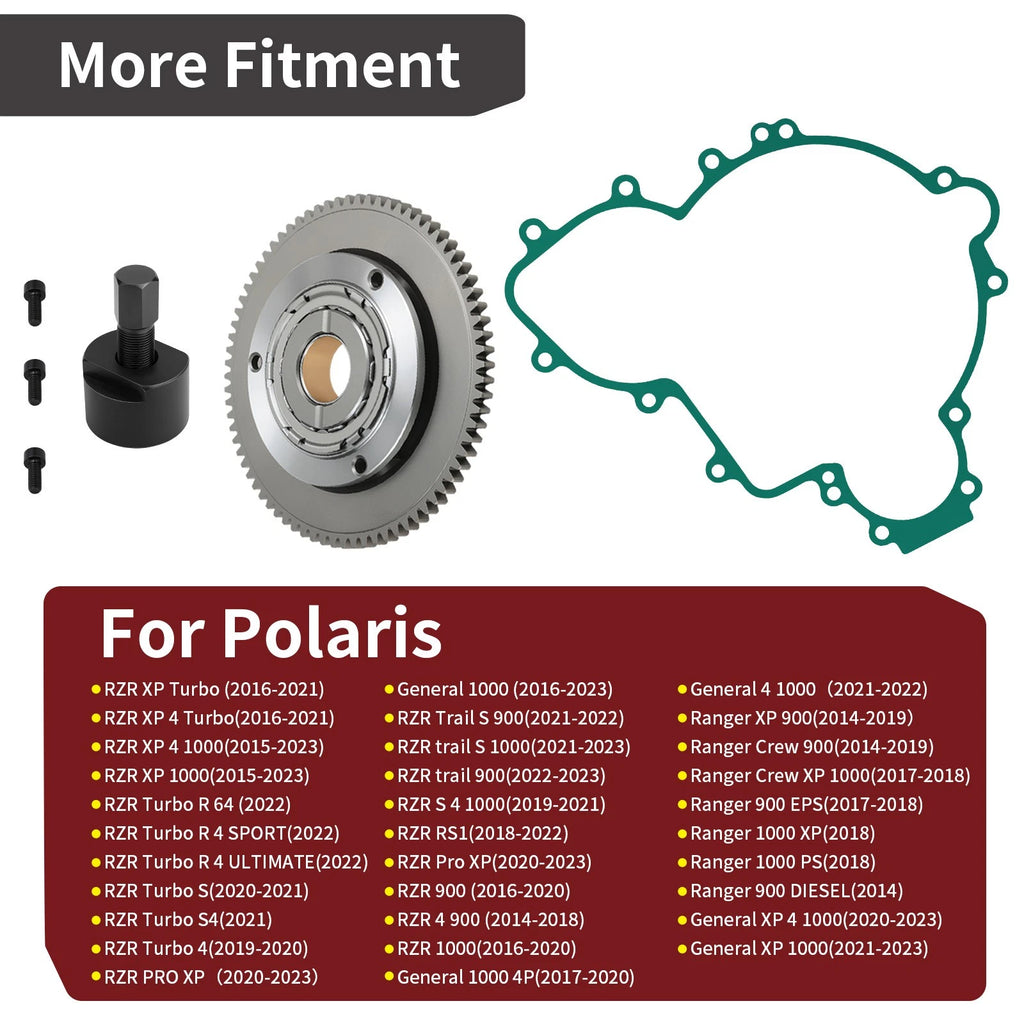Starter Clutch Idler Gear Kit for Polaris RZR Turbo S / S 4 / 4 (2018–2023)