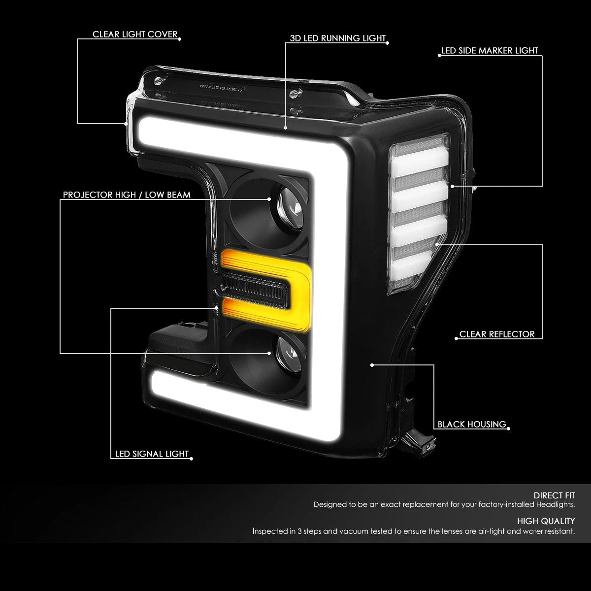 LED DRL Projector Headlights for Ford F250 F350 Super Duty (2017–2019)