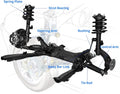 Front Lower Control Arms Kit with Bushing Ball Joint for Ford Explorer (2011–2019)