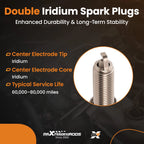 4PC Iridium Spark Plug for Nissan Qashqai Rogue 2.0L (2017–2020) 90565
