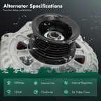 Alternator for Chevrolet Sonic (2012–2018) L4 1.8L Manual Trans