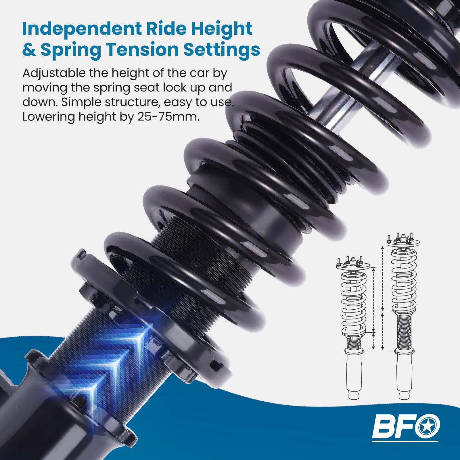 Coilovers for Honda Civic (2012-2015)