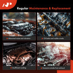 Engine Timing Cover for Chevrolet Silverado 1500 GMC Sierra 1500