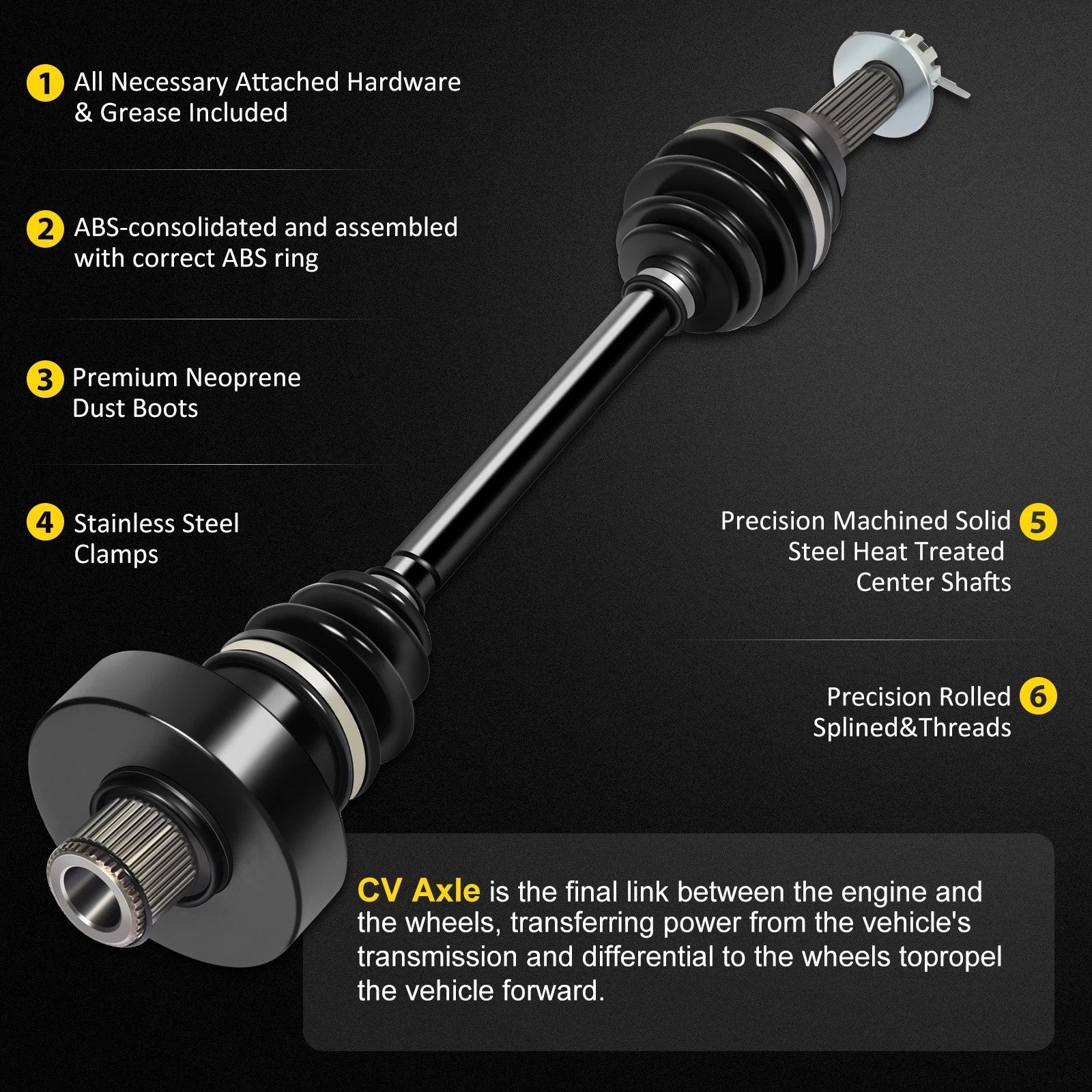 Set of 2 CV Axle Shafts for Suzuki King Quad 750 500 (2011–2015)