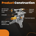 7/8 Vertical Power Pressure Washer Pump 2700psi 2.4GPM for Homelite 3086