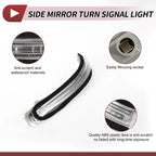 Car Mirror Turn Signal Light for Hyundai I20 2014-2020 Left LED