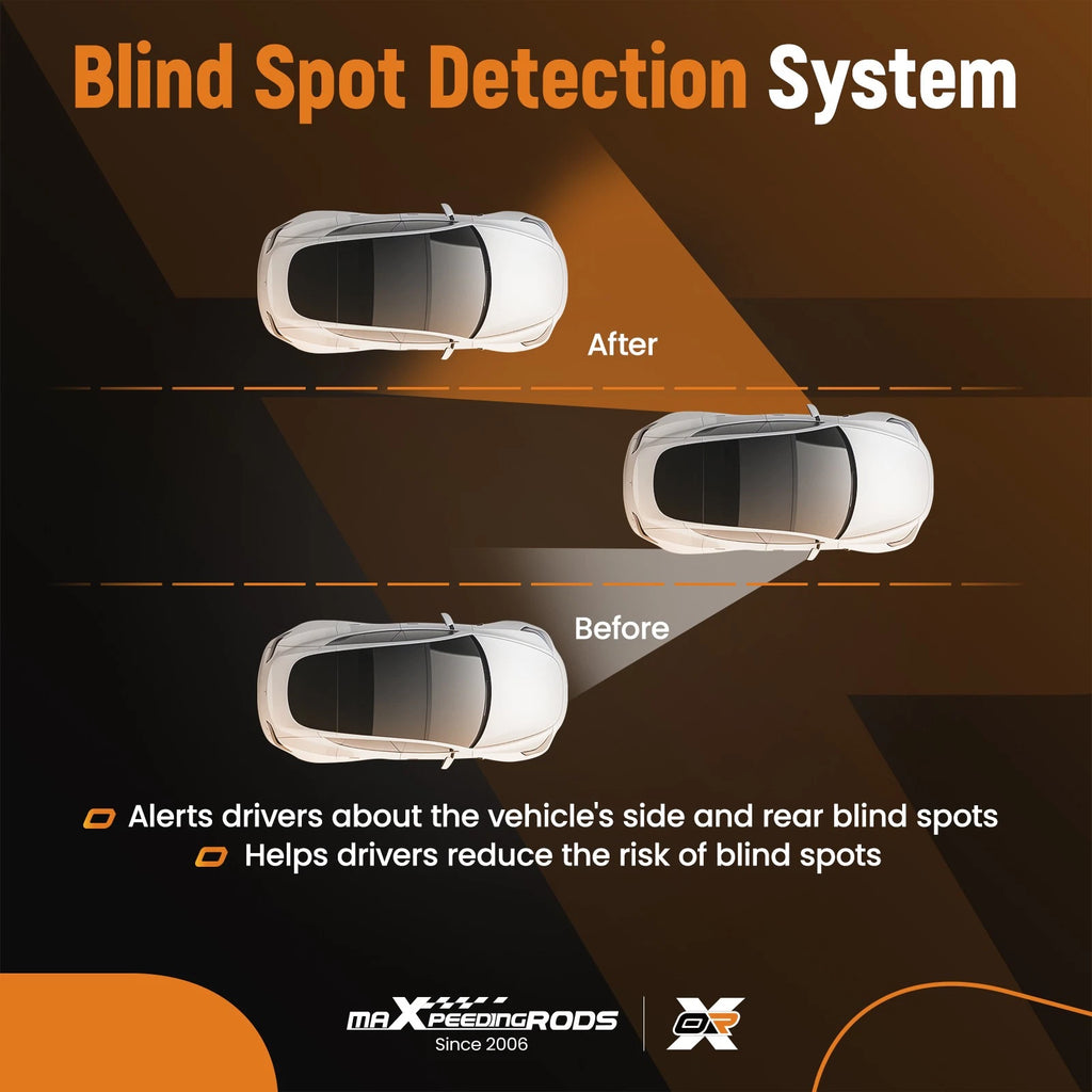 Heated Blind Spot Rear View Mirror Glass for Mercedes Benz A-Class (2012–2018)
