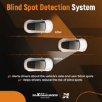 Heated Blind Spot Rear View Mirror Glass for Mercedes Benz A-Class (2012–2018)