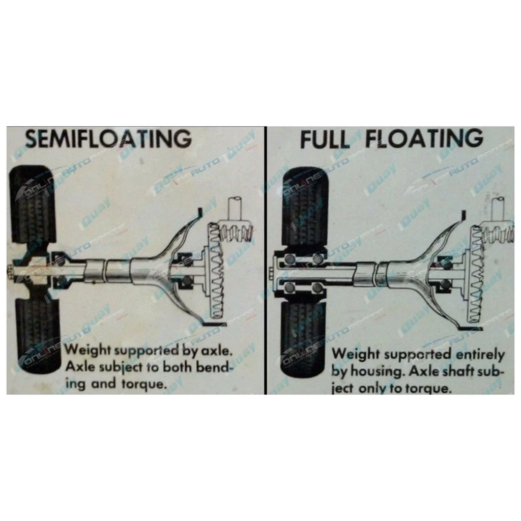 Rear Wheel Bearing Kit for Toyota Land Cruiser 70 73 75 78 79 80 81 105 (90-07)