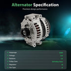 220A Alternator for Mercedes-Benz CL550 (2007–2008)