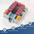 Intelligent Power Center for Ram Promaster 1500 2500 3500 (2014-2022)