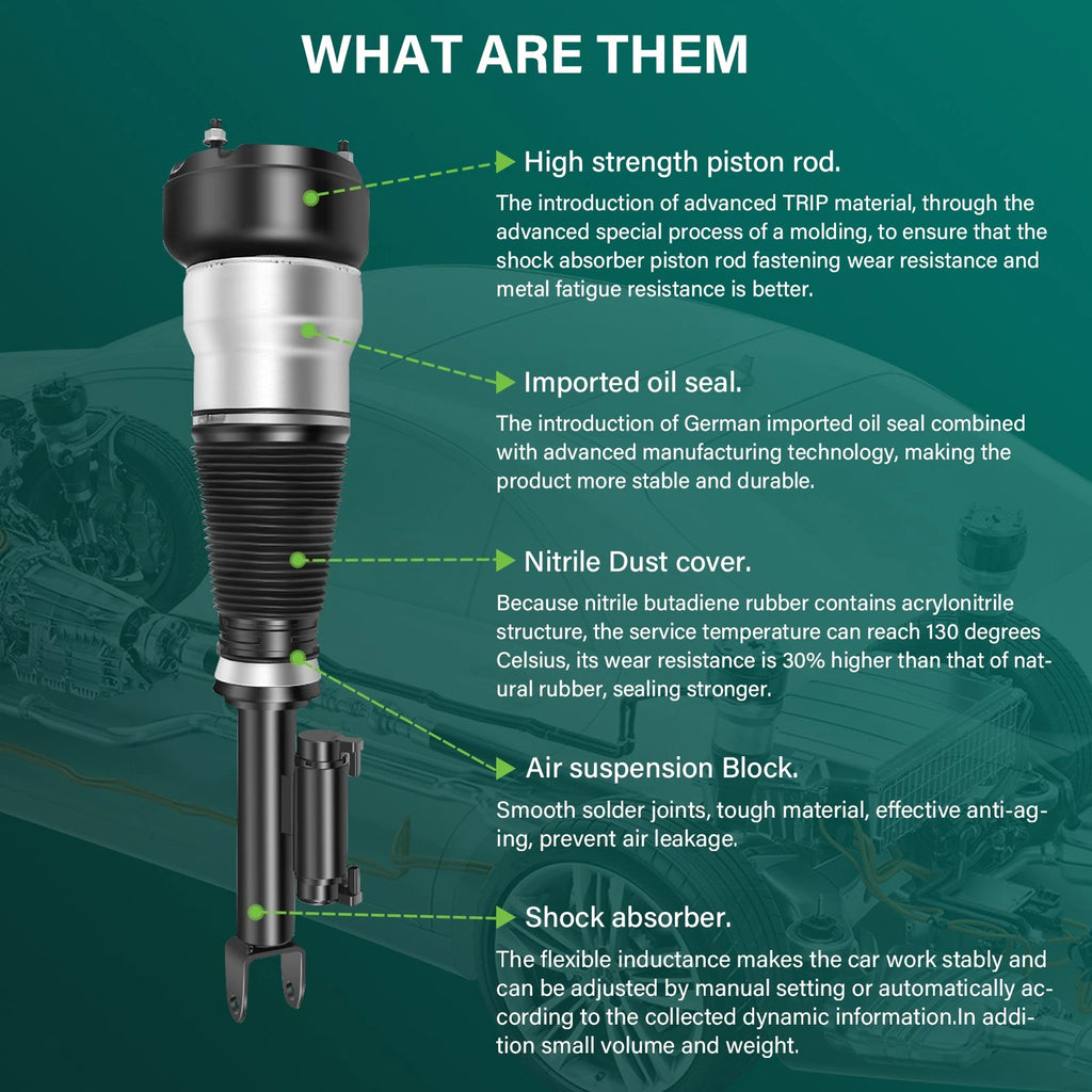 Front Air Suspension Strut Compressor for Mercedes W222 RWD S550 S63 S350 S65 (2014–2020)