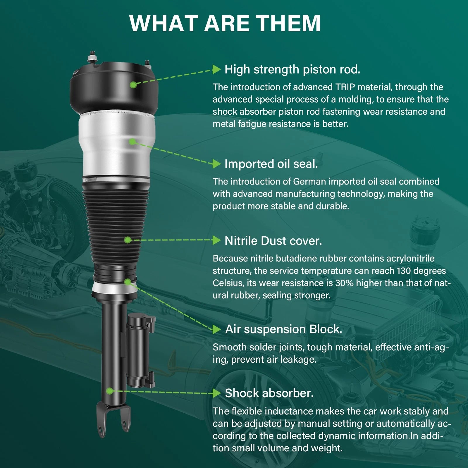 Front Air Suspension Strut Compressor for Mercedes W222 RWD S550 S63 S350 S65 (2014–2020)