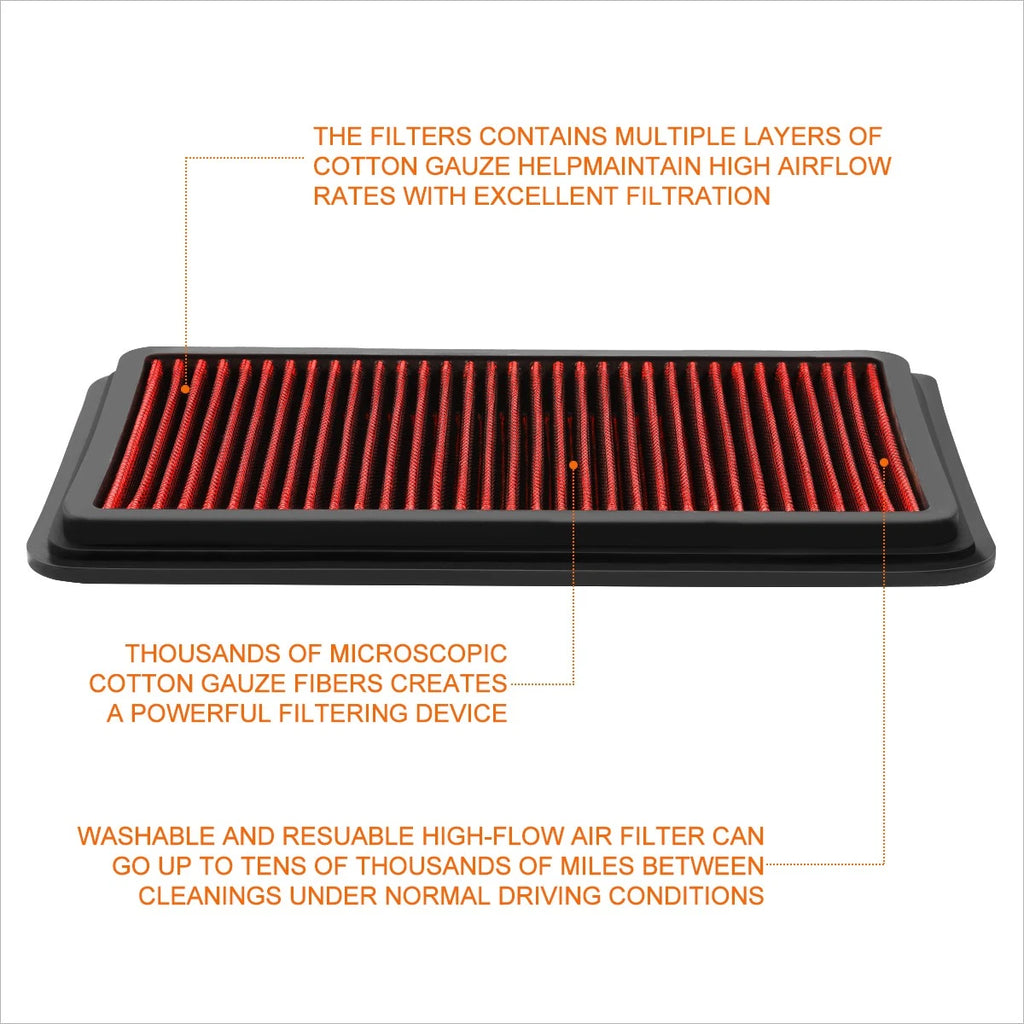 Reusable High Flow Drop In Air Filter for Mazda 2 (2011–2014)