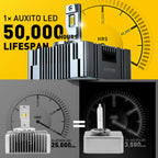 2X Xenon HID Headlight Bulbs for Chevrolet Silverado 1500 GMC Sierra (2014–2019)