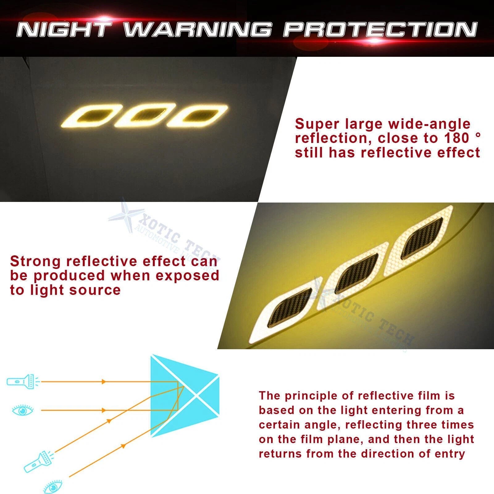 Yellow Carbon Fiber Pattern 3D PVC Night Reflect Vent Edge for Cars (2018-2024)