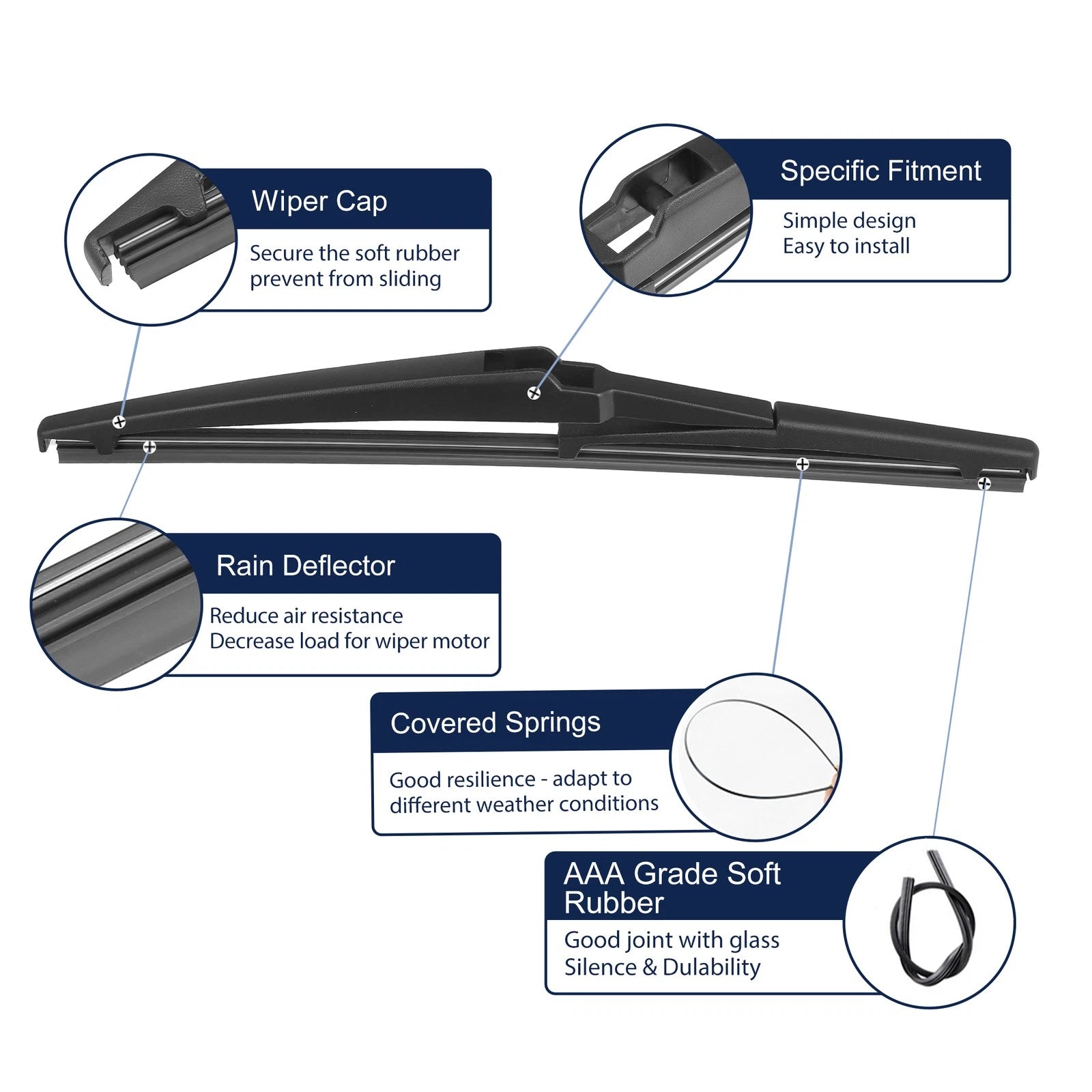 2X Rear Windshield Wiper Blade for Toyota Rav4 (2000–2012)