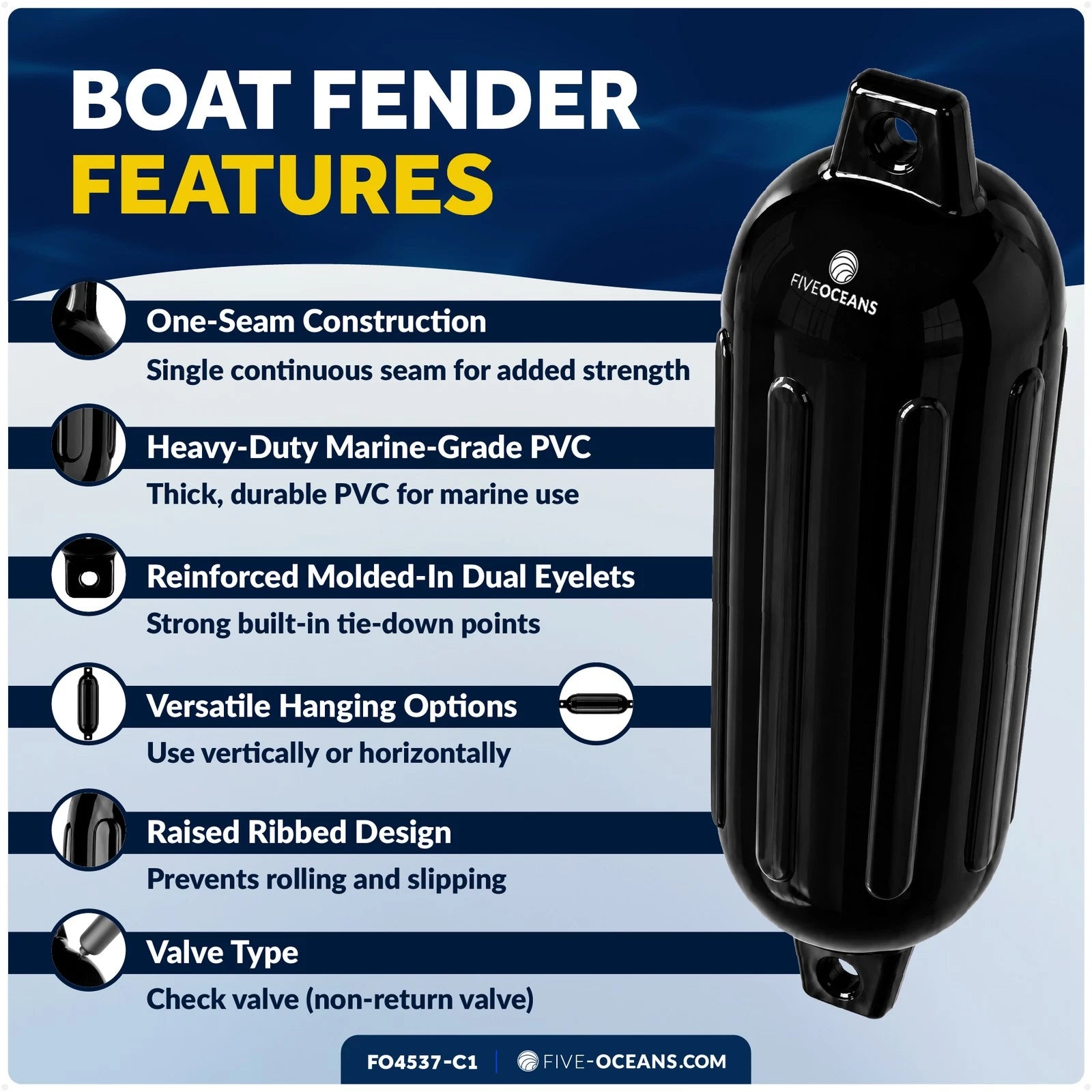 Set of 4 Boat Fenders for (4.5"x16", Black)