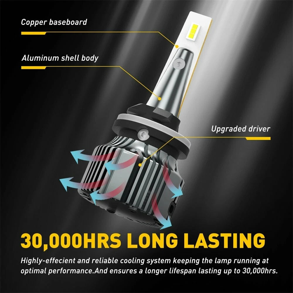 Set of 2 LED Fog Light Bulbs for AUXITO 880 890 892 893 899 (6500K)
