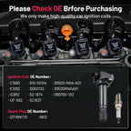 Set of 4 Ignition Coils and Iridium Spark Plugs for Honda Civic (2006–2011)