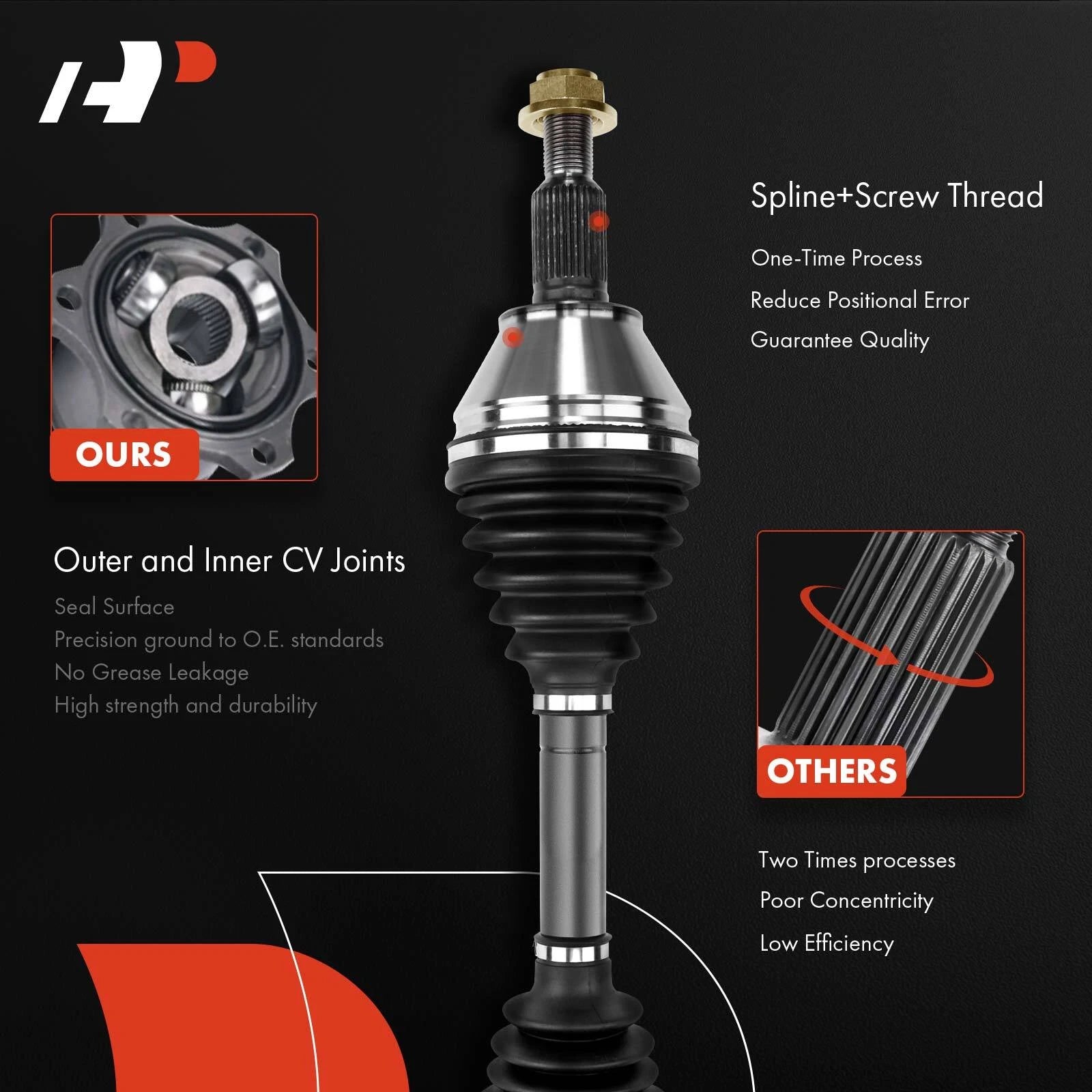 2X Front Side CV Axle Assembly for Ford Explorer (2006-2010)
