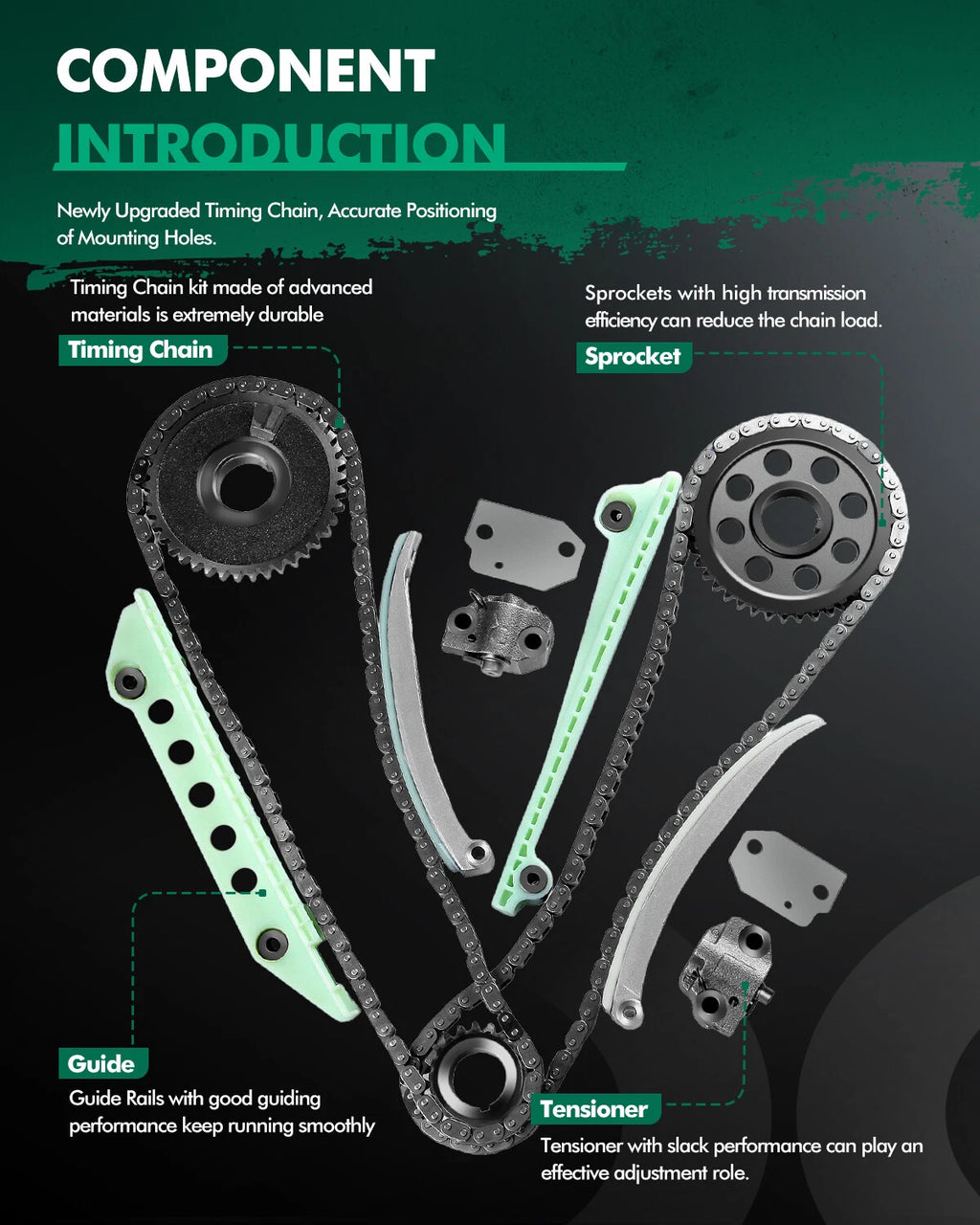 Timing Chain Kit for Ford E150 F150 Explorer Expedition 4.6L (1997–2007)