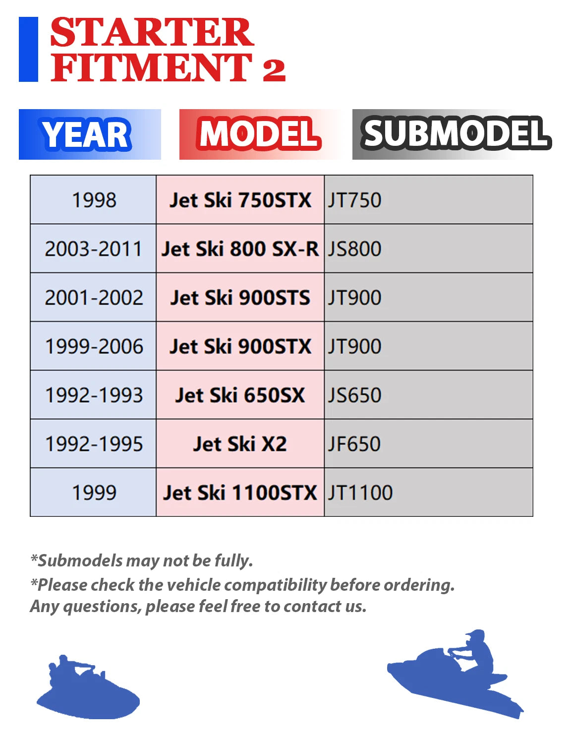 Starter for Kawasaki JT750 Jet Ski (1995–1997) with Bendix & Relay