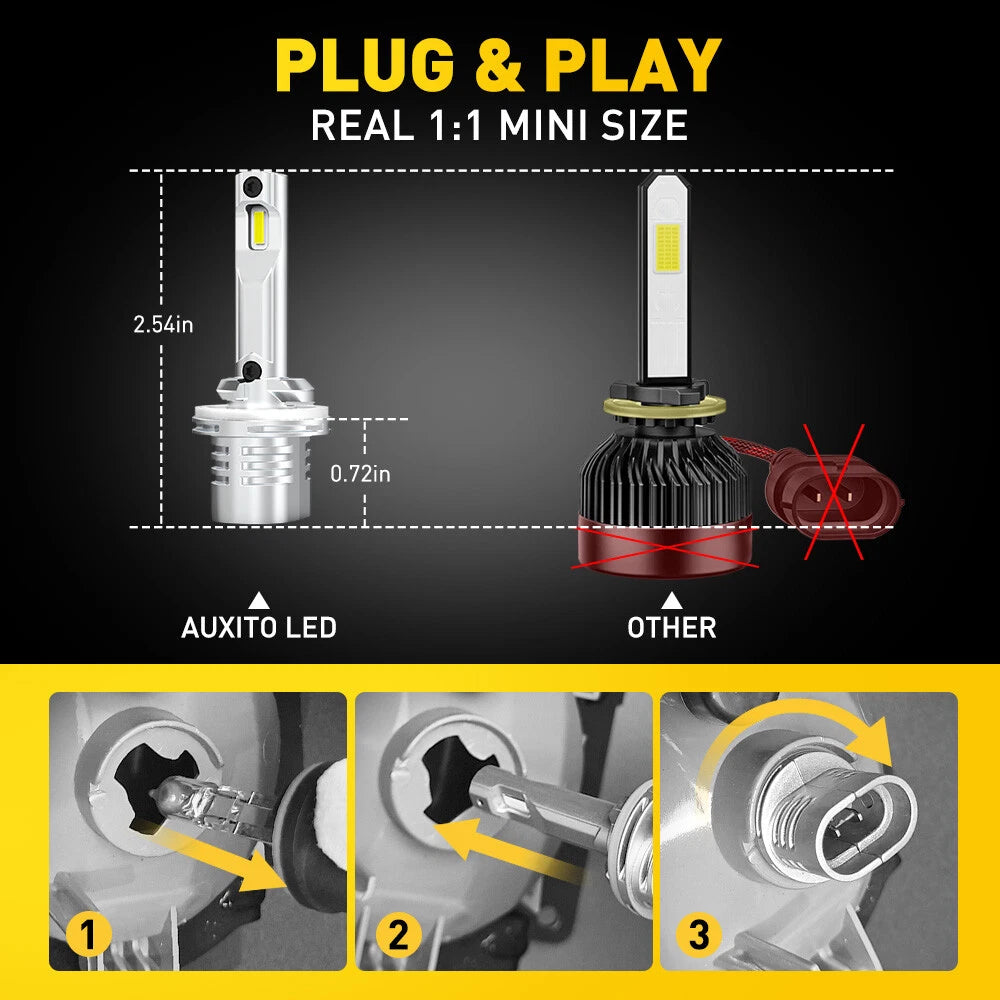 LED Headlight Bulbs Kit for [Make Model] (YYYY–YYYY)