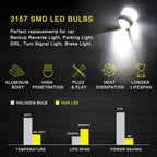 2X 48-SMD 3157 3057 4057 White Backup Reverse LED Lights for Automotive