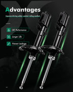 Rear Shocks Struts Absorbers for Lexus RX330 RX350 RX400H Toyota Highlander (2004–2009)