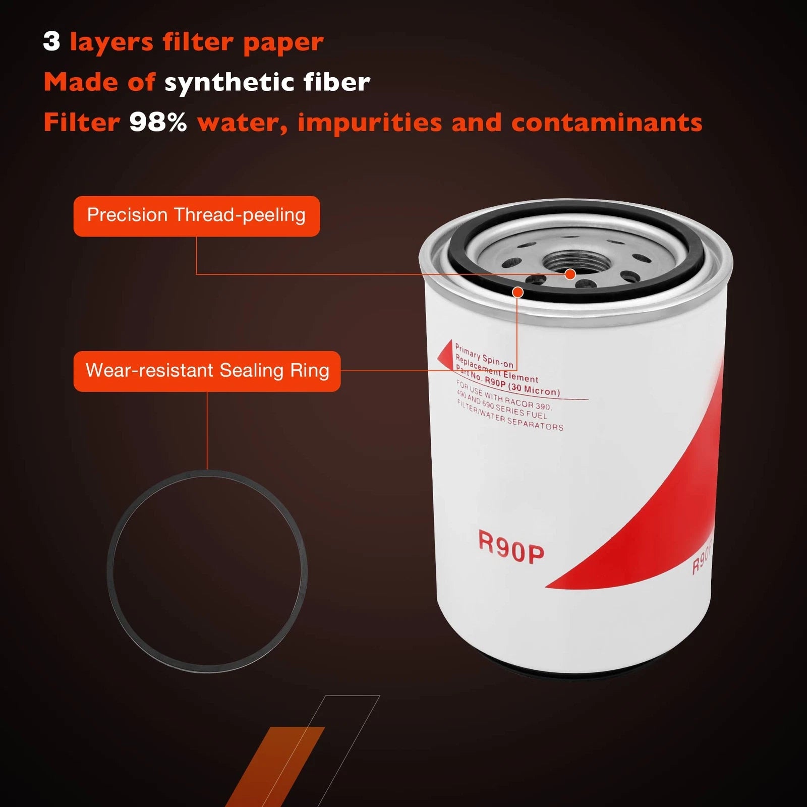 Fuel Filter Water Separator for 390RC 490R 690R 790R Series
