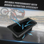 Air Filter Box Cover & High Flow Air Filter for KTM 690 Enduro (2013–2023)