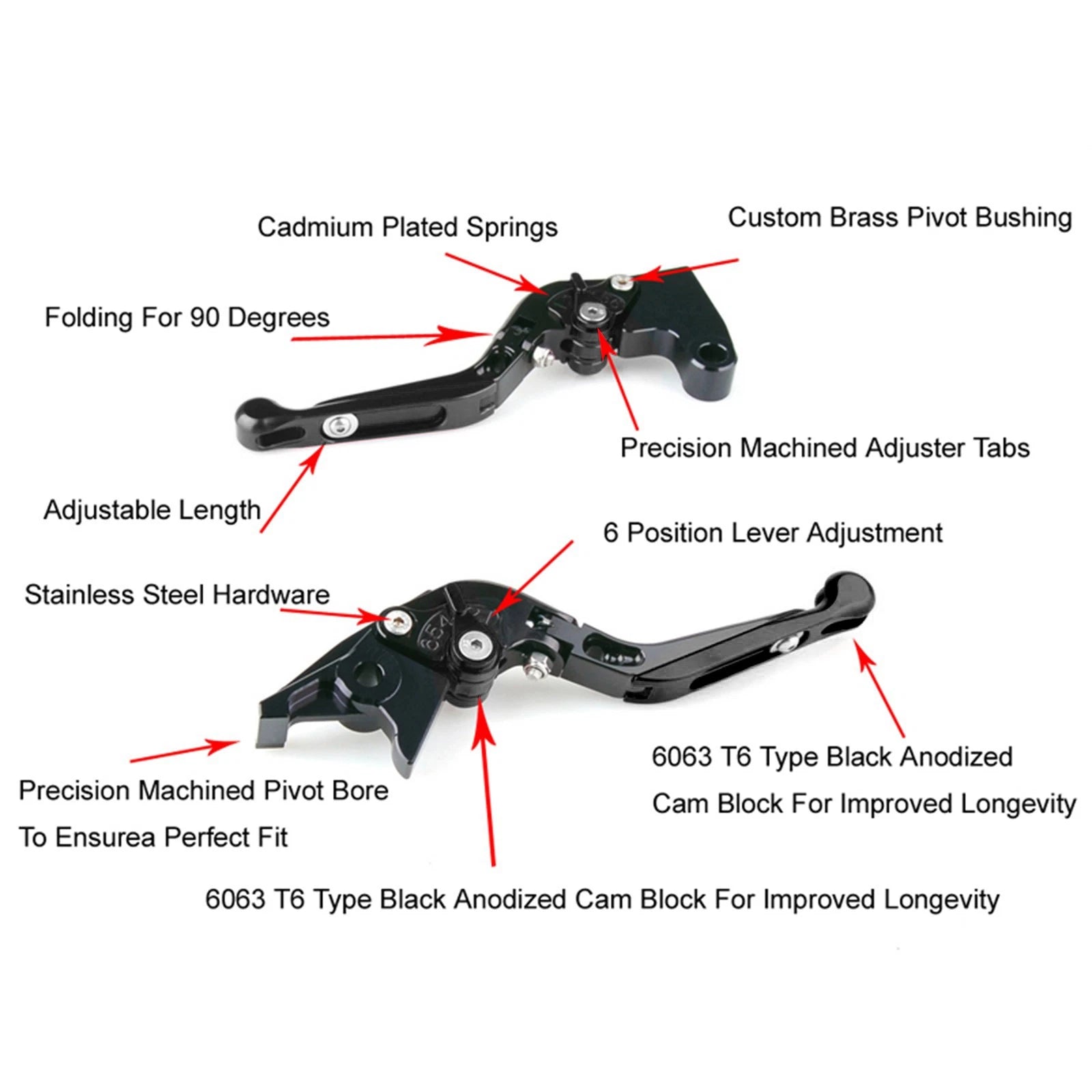 Adjustable Clutch Brake Lever for Yamaha XMAX 300 (2023–2025) Black