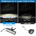 LED Headlight for Sur-Ron Light Bee, Talaria XXX, Segway X260 (PNP)