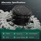 Alternator for Chevrolet Camaro (2010–2012), GMC Canyon (2015–2016) 11485