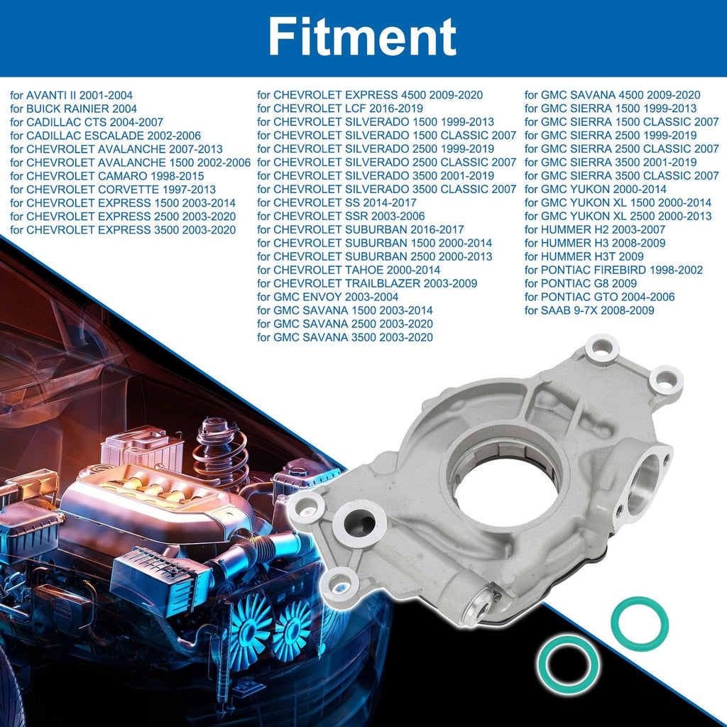 Engine Oil Pump for Avanti II (2001–2004) No.12586665/M295/10296/55PSI