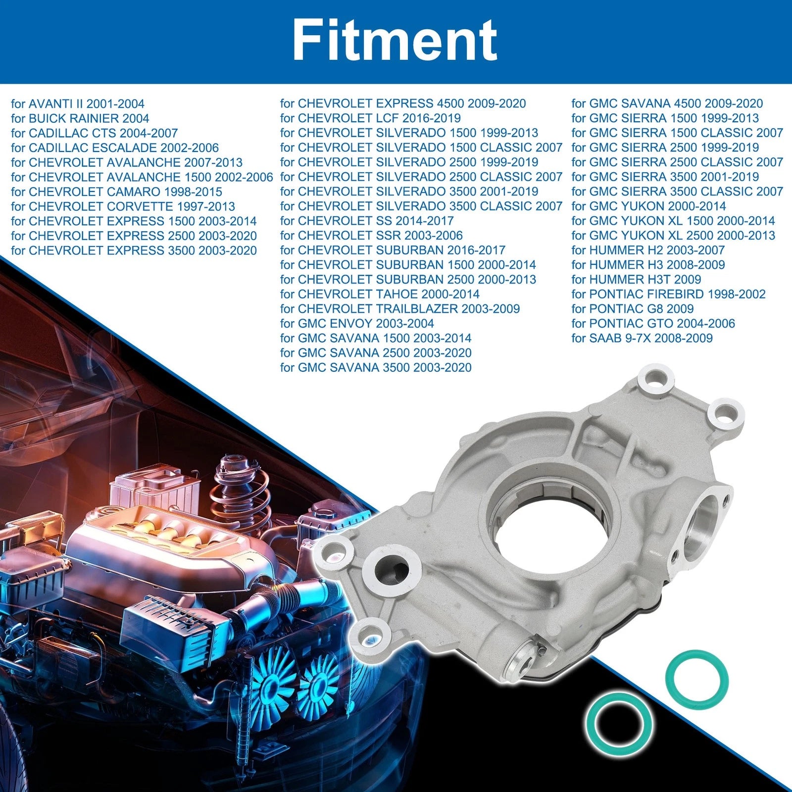 Engine Oil Pump for Avanti II (2001–2004) No.12586665/M295/10296/55PSI
