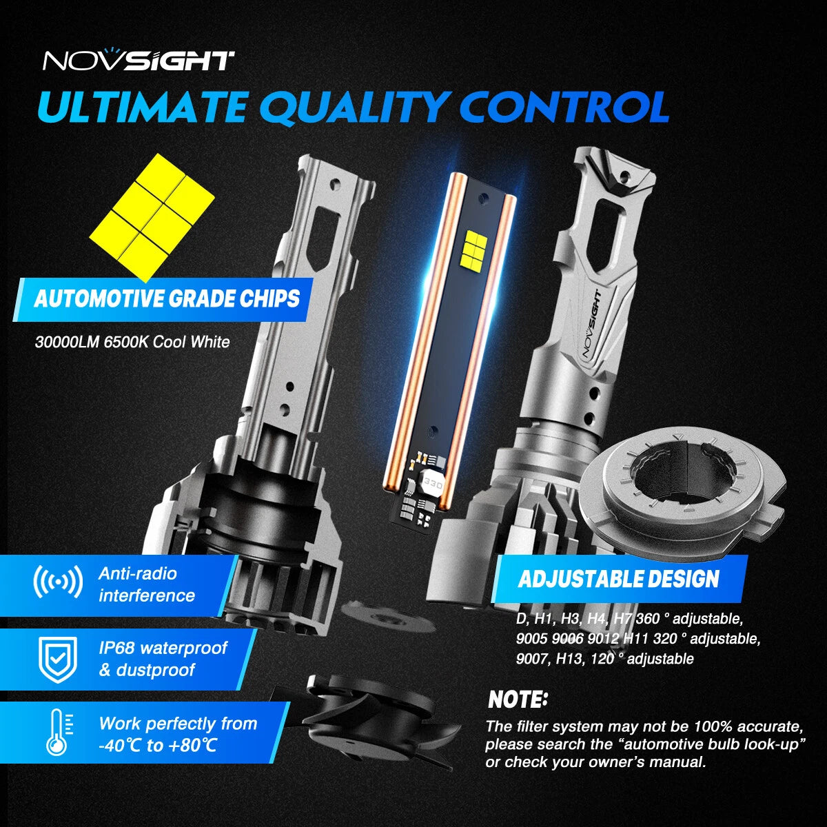 Set of 6 LED Headlight Bulbs for H4 H7 H11 H13 9005 9006