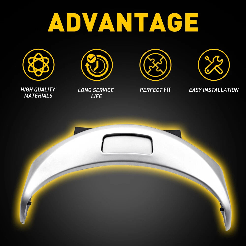 Front Console Cover for Mercedes-Benz C-Class GLC (2015â2019)