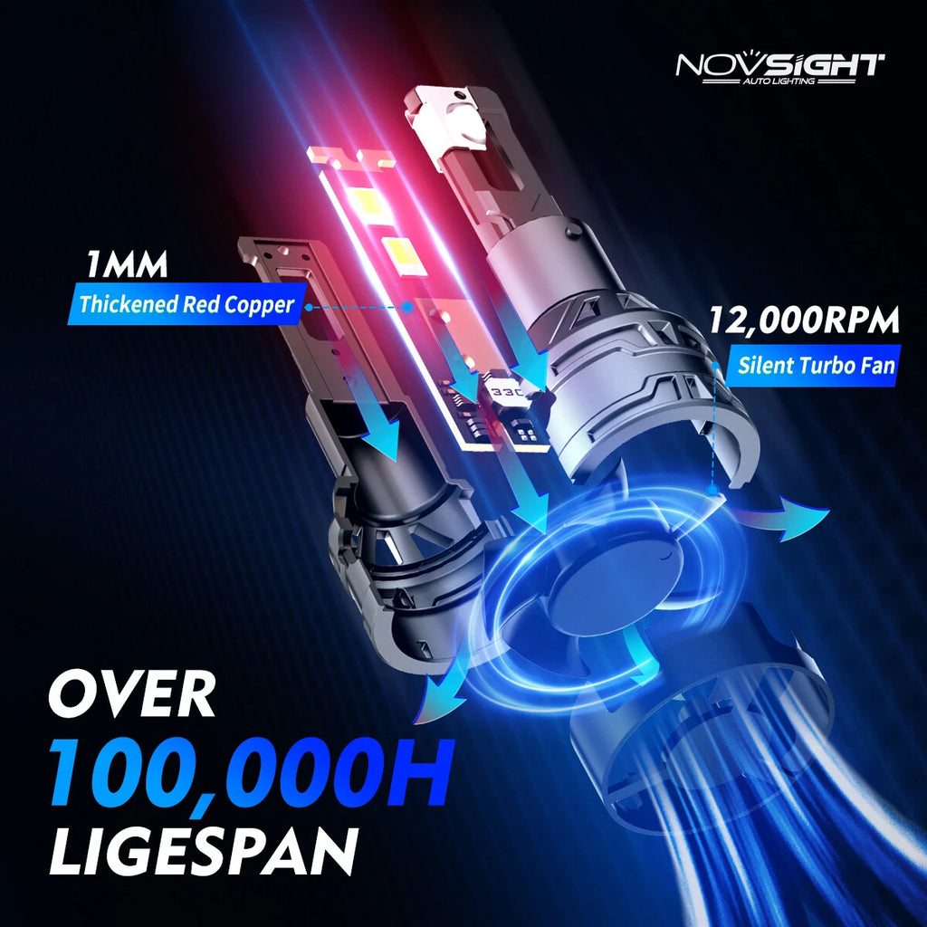 2X 9008 H13 LED Headlight Bulb Kit for