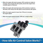 Idle Air Control Valve for Honda CR-V 2002-2004 IACV Motor