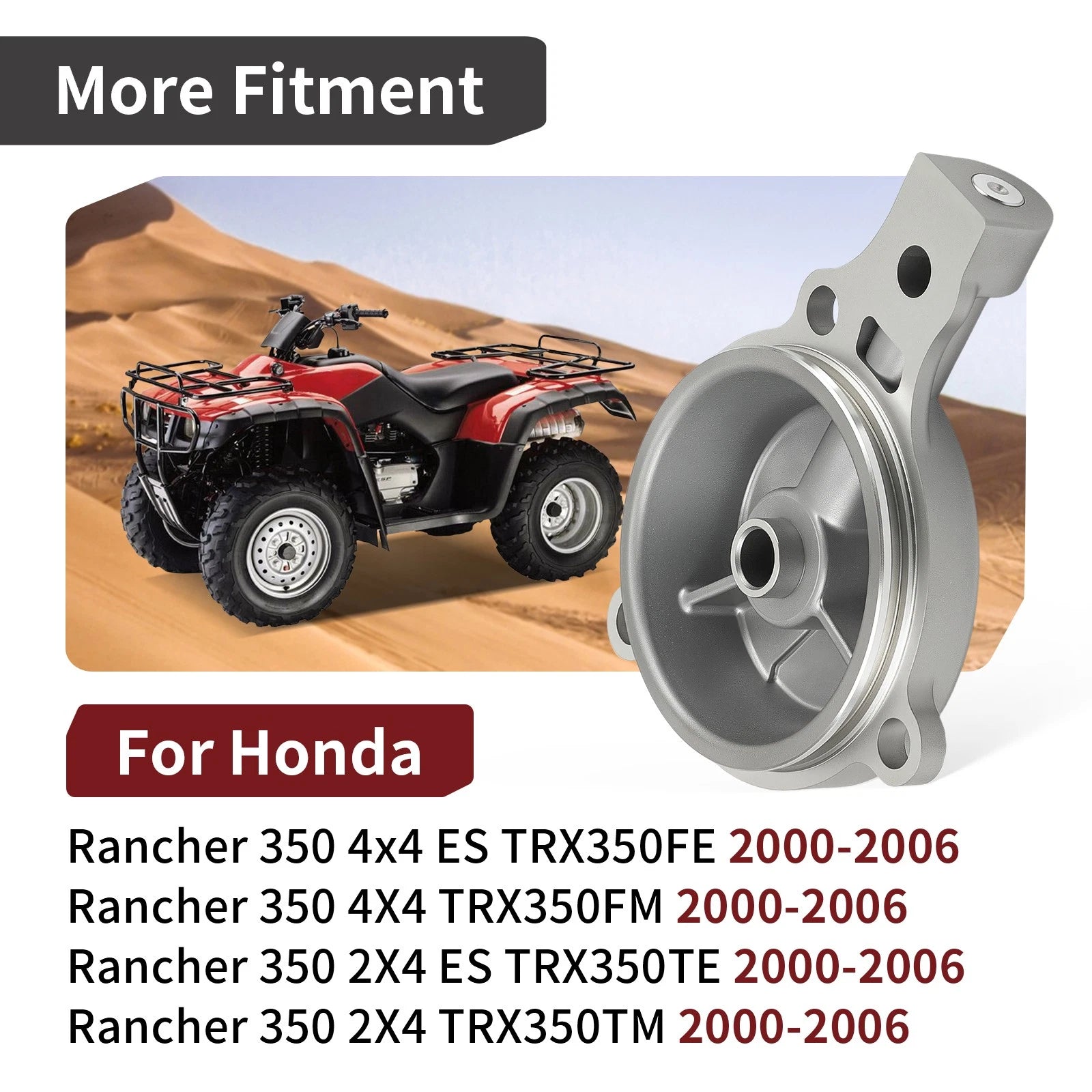 Oil Filter Cover & O-Ring for Honda Rancher 350 (2000–2006) 11333-HN5-670