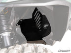 Inner Fender Guards for Can-Am Commander 1000 (2021–2023)