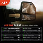 Passenger Lower Manual Mirror Glass for Ford Transit-150/250 (2015–2019)