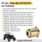 Pinion Removal Tool 529035649 for Can-Am Maverick Commander Renegade Outlander (2013–2023)
