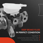 Brake Master Cylinder with Reservoir for Ford Focus (2009-2011)