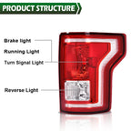 Tail Lights for Ford F-150 (2015–2017) Rear Lamps Left & Right