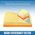 Engine Air Intake Filter for Mercedes-Benz CLA250 (2014-2020)