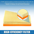 Engine Air Intake Filter for Mercedes-Benz CLA250 (2014-2020)