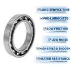 Deep Groove Ball Bearing 95x145x24mm for Scooter/Skateboard (P0)